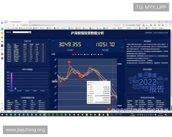 三分快三预测模型详解,帮助玩家科学分析投注方向实现盈利 三分快三预测模型详解,帮助玩家科学分析投注方向实现盈利