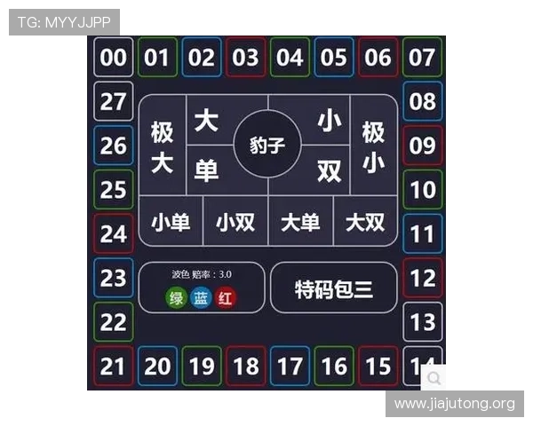 全面解析PC28计划的玩法规则与投注技巧助你在游戏中稳操胜券 全面解析PC28计划的玩法规则与投注技巧助你在游戏中稳操胜券